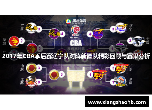 2017年CBA季后赛辽宁队对阵新疆队精彩回顾与赛果分析