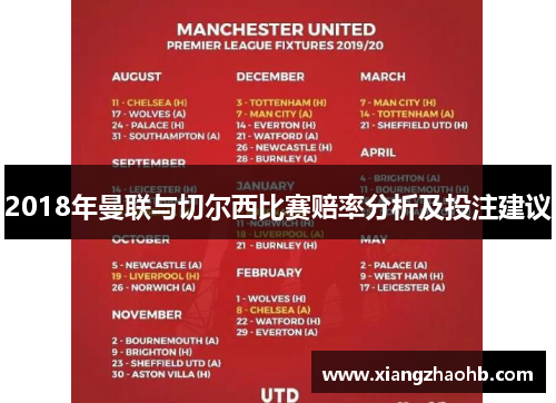 2018年曼联与切尔西比赛赔率分析及投注建议