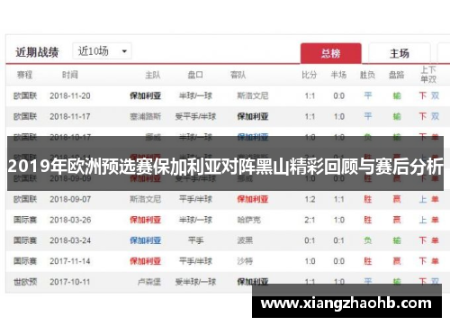 2019年欧洲预选赛保加利亚对阵黑山精彩回顾与赛后分析